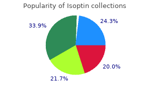 effective isoptin 40 mg