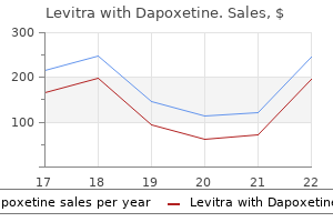 20/60 mg levitra with dapoxetine for sale