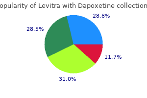 order levitra with dapoxetine amex