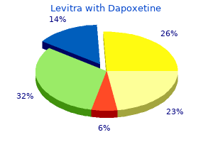 purchase levitra with dapoxetine with visa