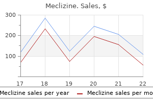 buy generic meclizine line