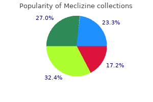 buy meclizine overnight delivery