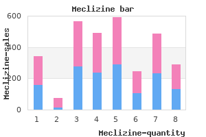 cheap meclizine 25mg visa