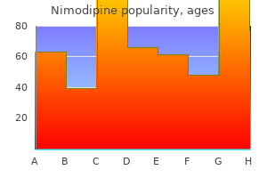 discount nimodipine 30mg free shipping