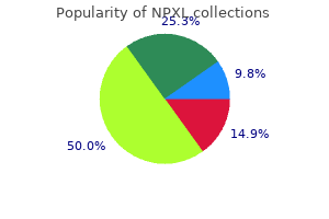 buy 30caps npxl with visa