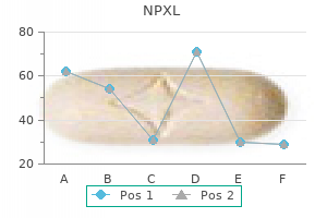 buy npxl line