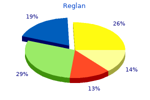 generic 10 mg reglan