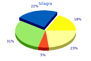 best silagra 50 mg