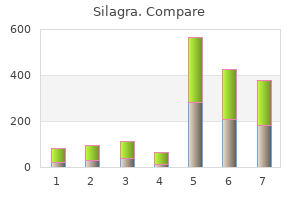 discount 100mg silagra visa