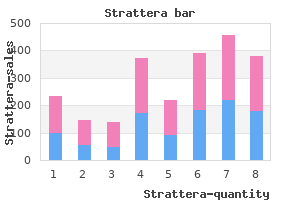 buy 10 mg strattera free shipping