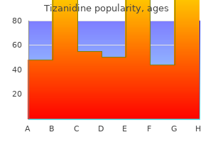 4 mg tizanidine visa