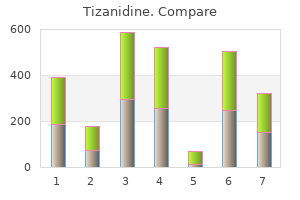 order 2 mg tizanidine with mastercard