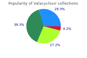 buy generic valacyclovir line