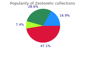 best 17.5mg zestoretic