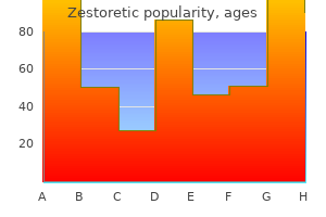 buy zestoretic 17.5 mg with visa