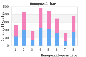 generic 5mg donepezil free shipping