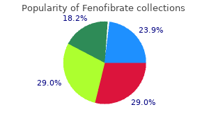 purchase fenofibrate without prescription