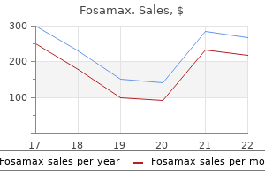 discount fosamax 35mg visa