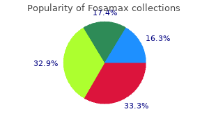 buy 35mg fosamax with mastercard