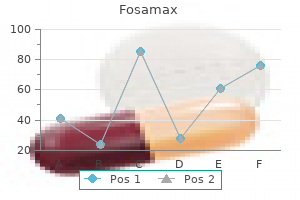 discount 70 mg fosamax mastercard