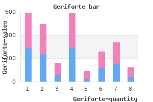 cheap geriforte 100 mg with visa