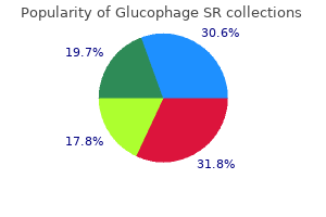 cheap glucophage sr 500 mg amex