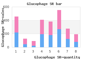 cheap 500mg glucophage sr otc