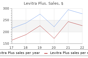buy levitra plus online