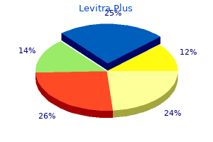 order cheap levitra plus line