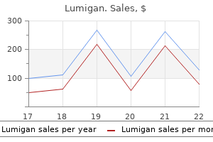 order lumigan 3ml with visa