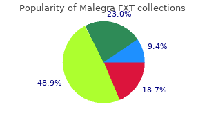 purchase malegra fxt once a day