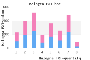 generic malegra fxt 140mg online