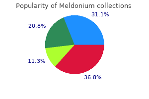 meldonium 500 mg for sale