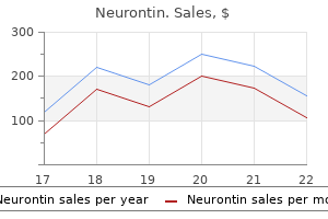 purchase 400mg neurontin mastercard