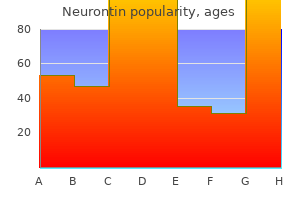 purchase 800mg neurontin amex