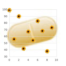 Acyl-CoA dehydrogenase, short chain, deficiency of