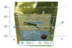 buy abana 60 pills low price