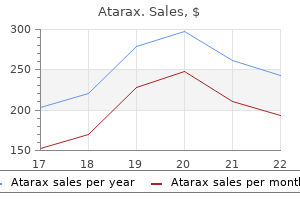 buy cheap atarax 10 mg online