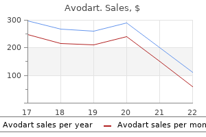 buy avodart 0.5mg online