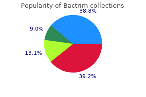 trusted bactrim 480mg