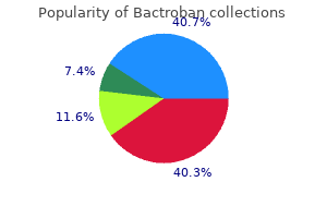 buy bactroban 5gm cheap