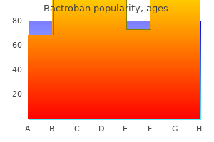 generic 5gm bactroban