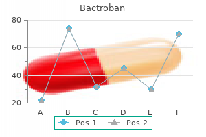 buy bactroban 5 gm low cost