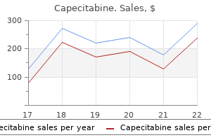 buy capecitabine 500 mg with visa