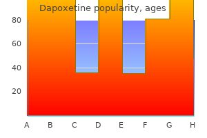 purchase dapoxetine 60mg free shipping