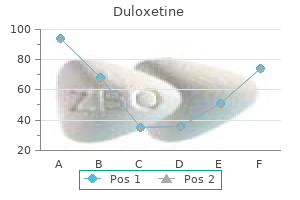 generic duloxetine 30mg free shipping