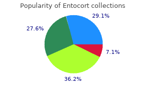 cheap entocort 100mcg otc