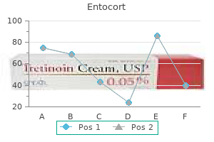 generic entocort 100 mcg line