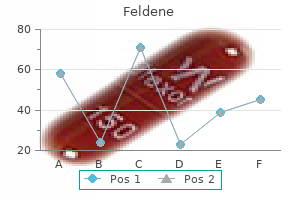 discount feldene 20 mg mastercard