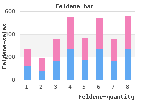 buy feldene cheap online